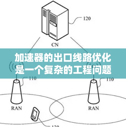 加速器的出口线路优化是一个复杂的工程问题，涉及多个方面的考虑，包括磁场设计、直线器结构、散热系统、射线检测系统以及材料选择等。以下是一些可能的优化方向和措施