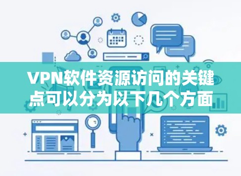 VPN软件资源访问的关键点可以分为以下几个方面