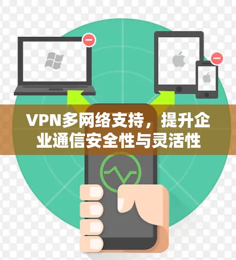 VPN多网络支持,提升企业通信安全性与灵活性 VPN多网络支持,提升企业通信安全性与灵活性