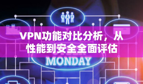 VPN功能对比分析,从性能到安全全面评估 VPN功能对比分析,从性能到安全全面评估