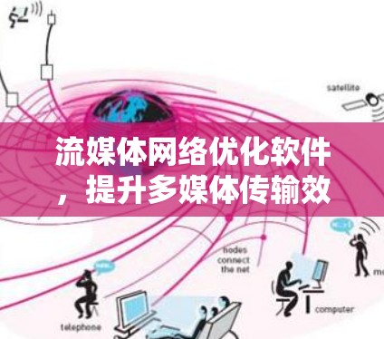 流媒体网络优化软件,提升多媒体传输效率与用户体验 流媒体网络优化软件,提升多媒体传输效率与用户体验