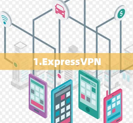 1.ExpressVPN 1.ExpressVPN