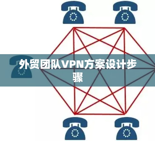 外贸团队VPN方案设计步骤 外贸团队VPN方案设计步骤