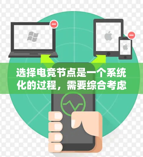 选择电竞节点是一个系统化的过程,需要综合考虑多个因素以确保最佳结果。以下是根据您的思考过程整理出的详细步骤和建议 选择电竞节点是一个系统化的过程,需要综合考虑多个因素以确保最佳结果。以下是根据您的思考过程整理出的详细步骤和建议