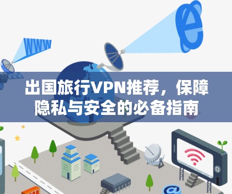 出国旅行VPN推荐,保障隐私与安全的必备指南 出国旅行VPN推荐,保障隐私与安全的必备指南